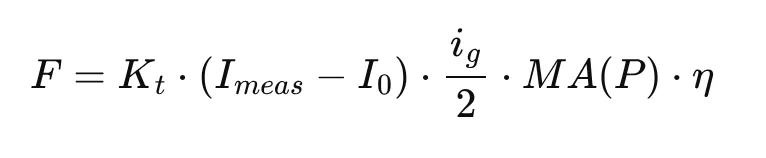 The forward sensing equation converting measured motor current into estimated per finger tip force