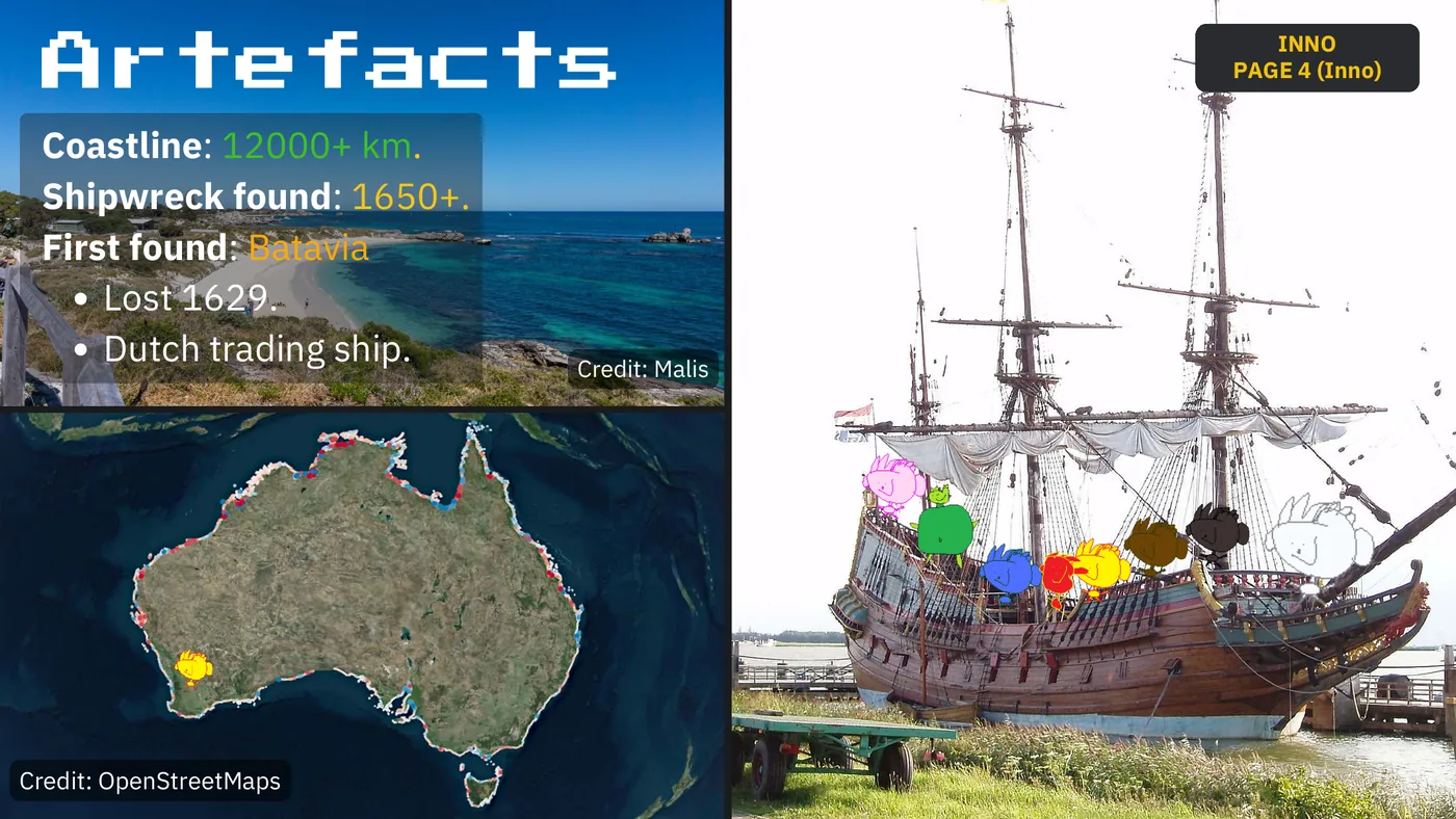 Slide 4: INNO Artefacts PAGE 4 (Inno) Coastline: 12000+ km. Shipwreck found: 1650+. First found: Batavia Lost 1629. Dut