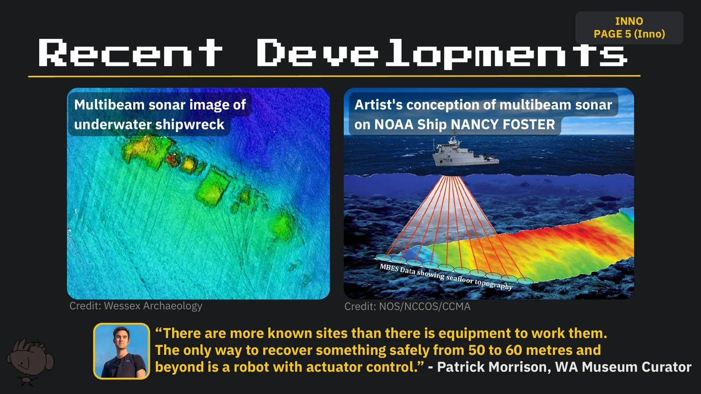 Slide 6: INNO PAGE 5 (Inno) Recent Developments Multibeam sonar image of Artist's conception of multibeam sonar underwa
