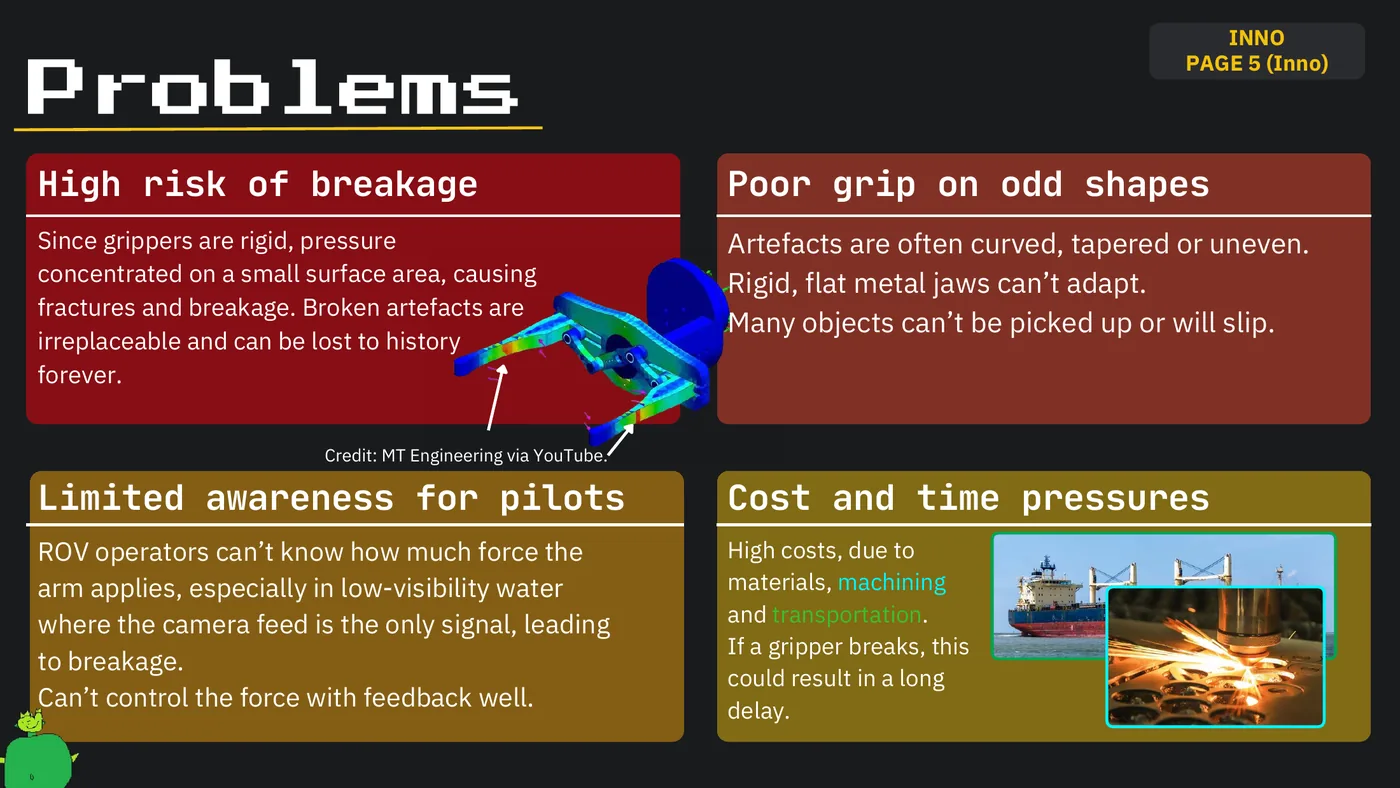 Slide 8: INNO PAGE 5 (Inno) Problems High risk of breakage Poor grip on odd shapes Since grippers are rigid, pressure A