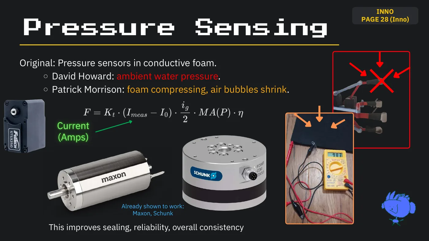 Slide 14: INNO PAGE 28 (Inno) Pressure Sensing Original: Pressure sensors in conductive foam. David Howard: ambient wate