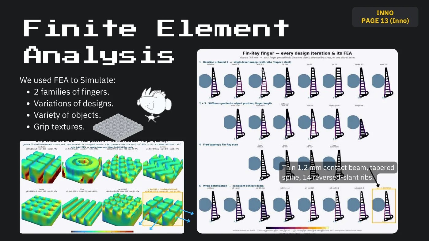 Slide 15: INNO PAGE 13 (Inno) Finite Element Analysis We used FEA to Simulate: 2 families of fingers. Variations of desi