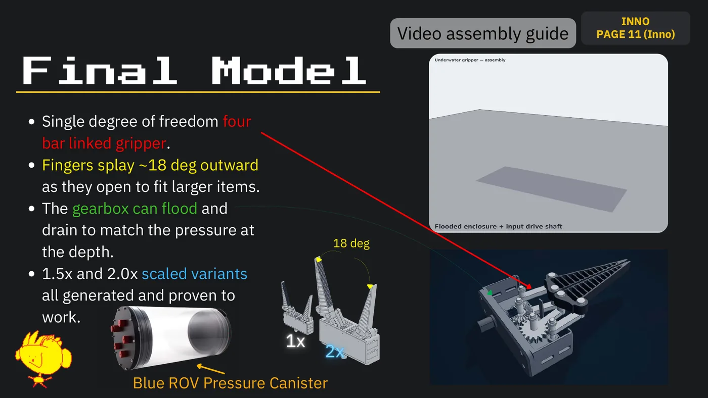 Slide 17: INNO Video assembly guide PAGE 11 (Inno) Final Model Single degree of freedom four bar linked gripper. Fingers