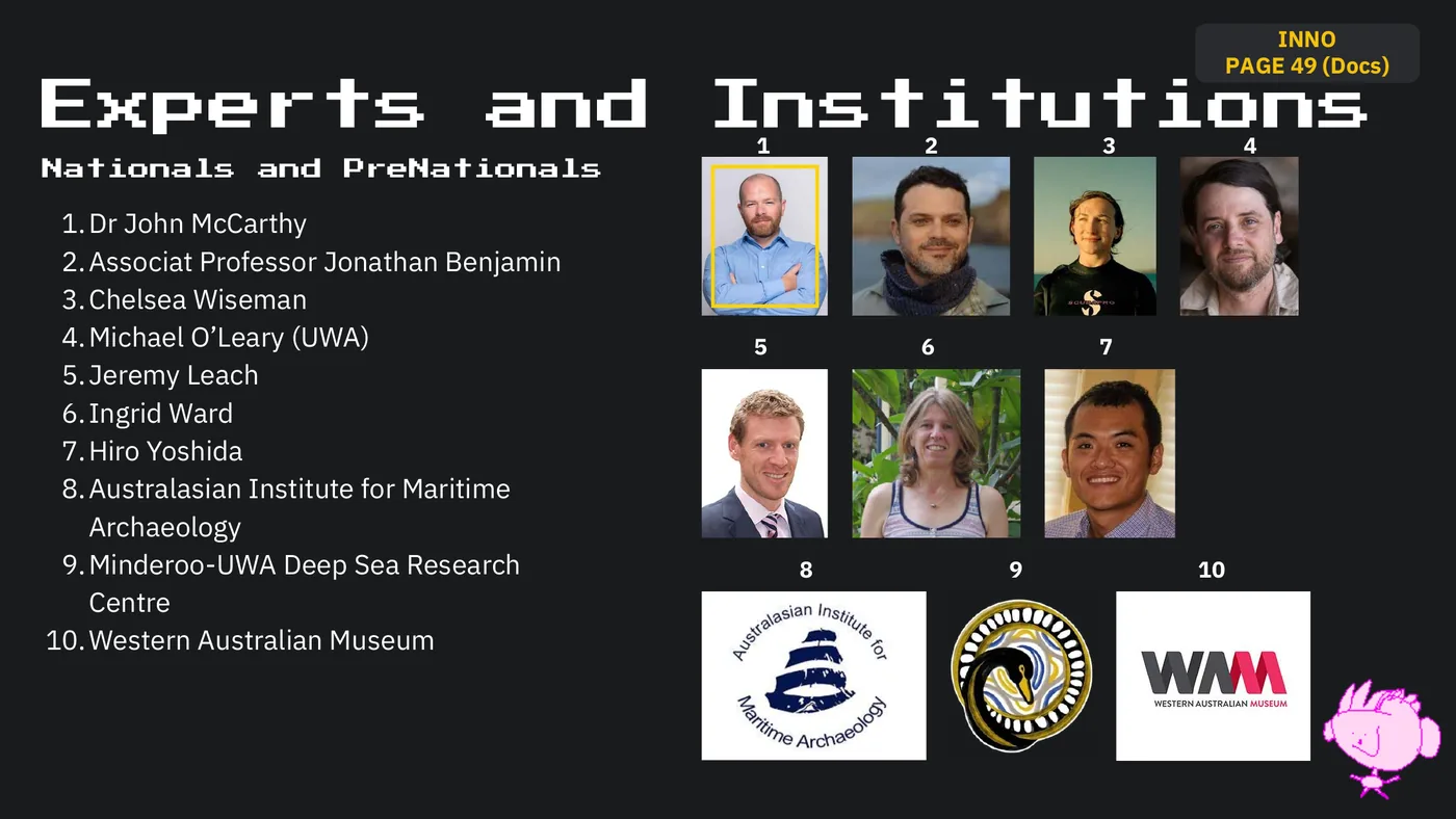 Slide 21: INNO PAGE 49 (Docs) Experts and Institutions 1 2 3 4 Nationals and PreNationals 1.Dr John McCarthy 2.Associat 