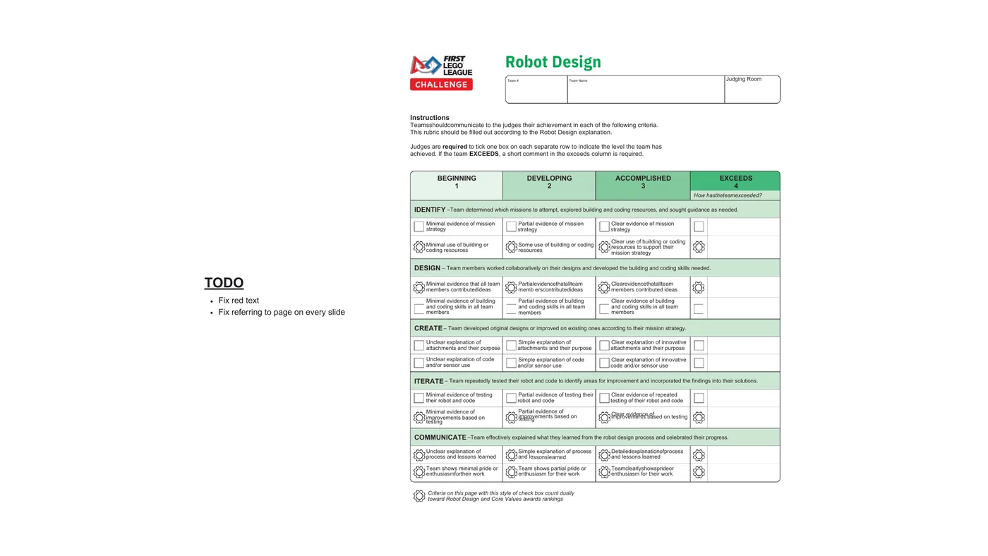 Slide 27: Robot Design Team # Team Name Judging Room Instructions Teamsshouldcommunicate to the judges their achievement