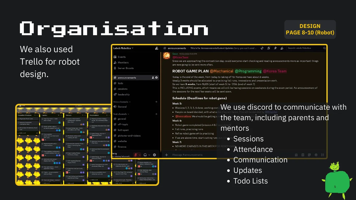Slide 39: Organisation DESIGN PAGE 8-10 (Robot) We also used Trello for robot design. We use discord to communicate with