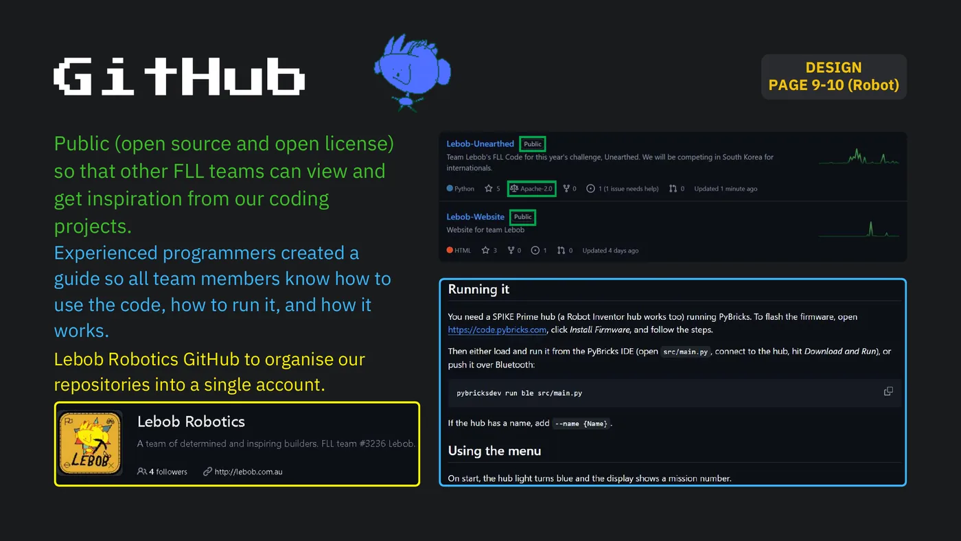 Slide 43: DESIGN GitHub PAGE 9-10 (Robot) Public (open source and open license) so that other FLL teams can view and get