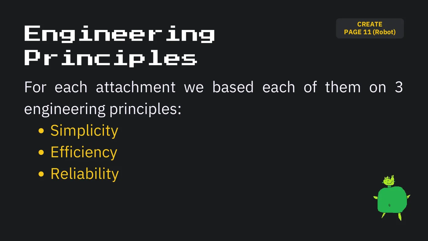 Slide 53: CREATE Engineering PAGE 11 (Robot) Principles For each attachment we based each of them on 3 engineering princ