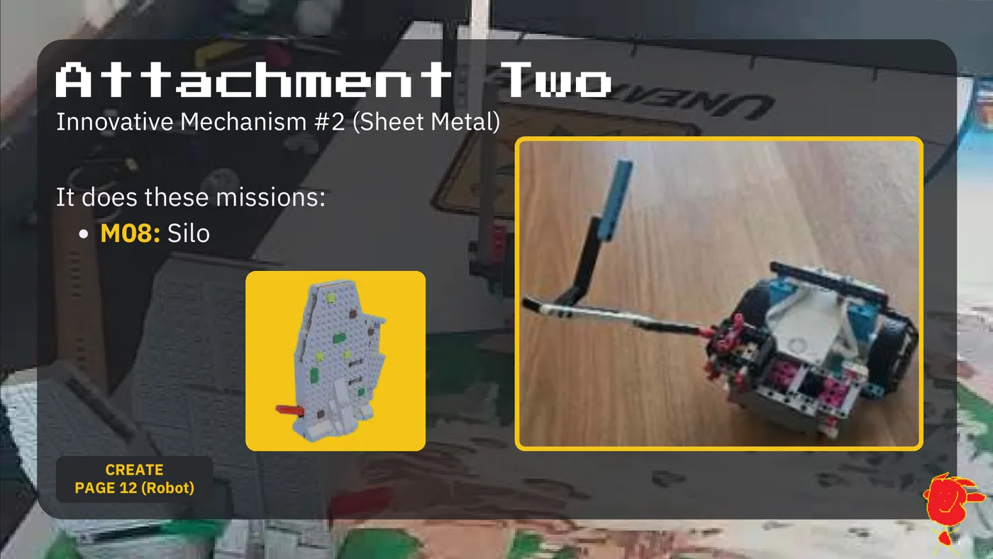 Slide 55: Attachment Two Innovative Mechanism #2 (Sheet Metal) It does these missions: M08: Silo CREATE PAGE 12 (Robot)