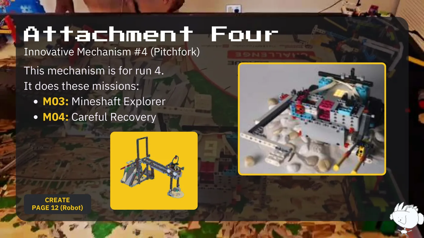 Slide 57: Attachment Four Innovative Mechanism #4 (Pitchfork) This mechanism is for run 4. It does these missions: M03: 