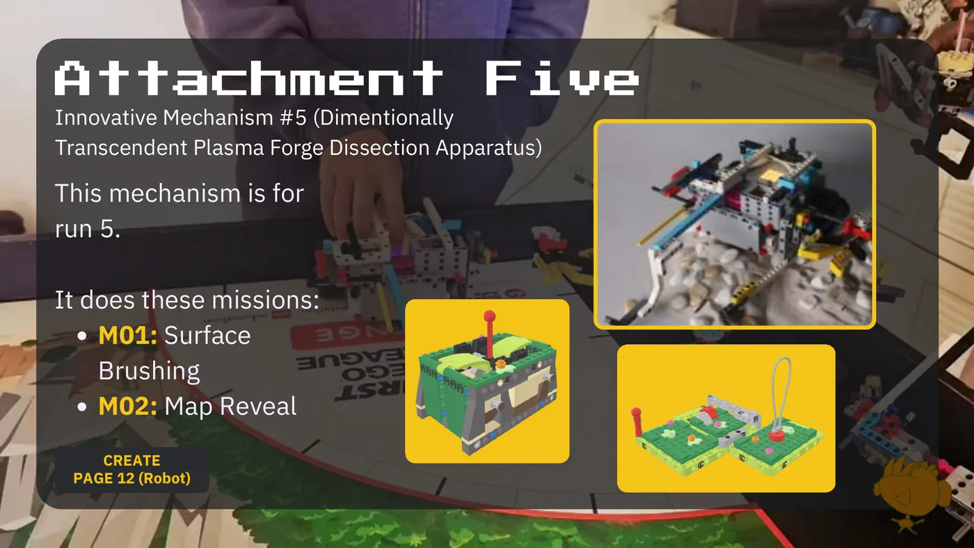 Slide 58: Attachment Five Innovative Mechanism #5 (Dimentionally Transcendent Plasma Forge Dissection Apparatus) This me