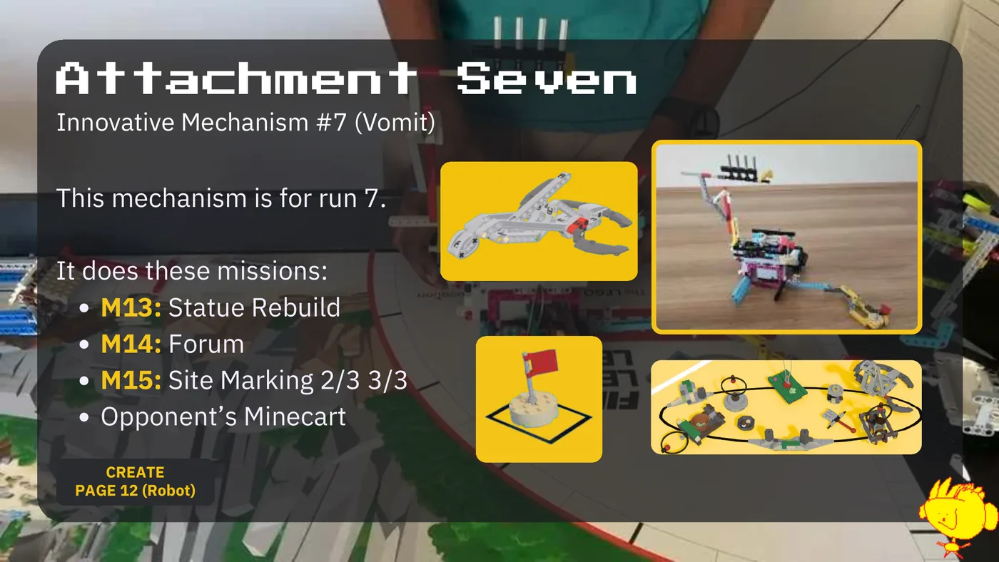 Slide 60: Attachment Seven Innovative Mechanism #7 (Vomit) This mechanism is for run 7. It does these missions: M13: Sta