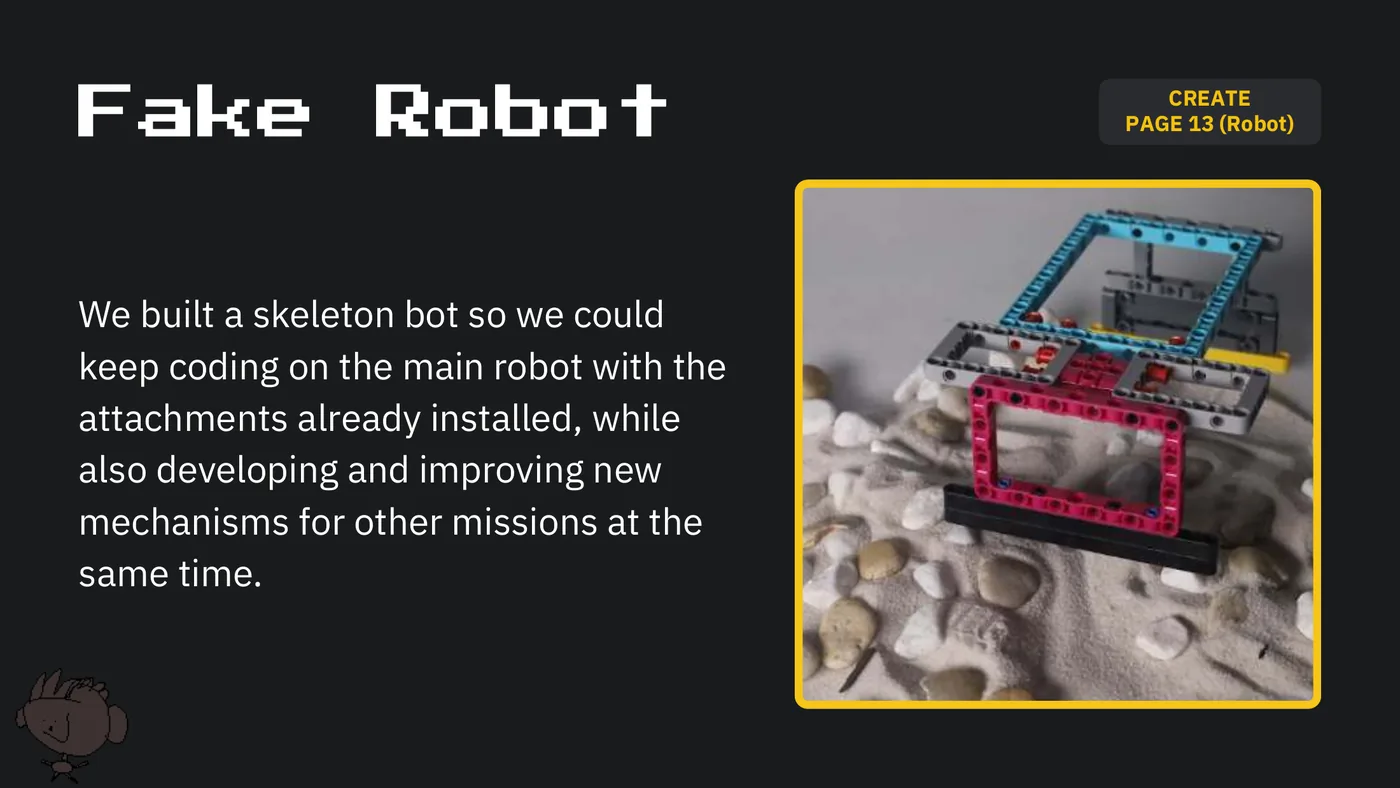 Slide 61: CREATE Fake Robot PAGE 13 (Robot) We built a skeleton bot so we could keep coding on the main robot with the a
