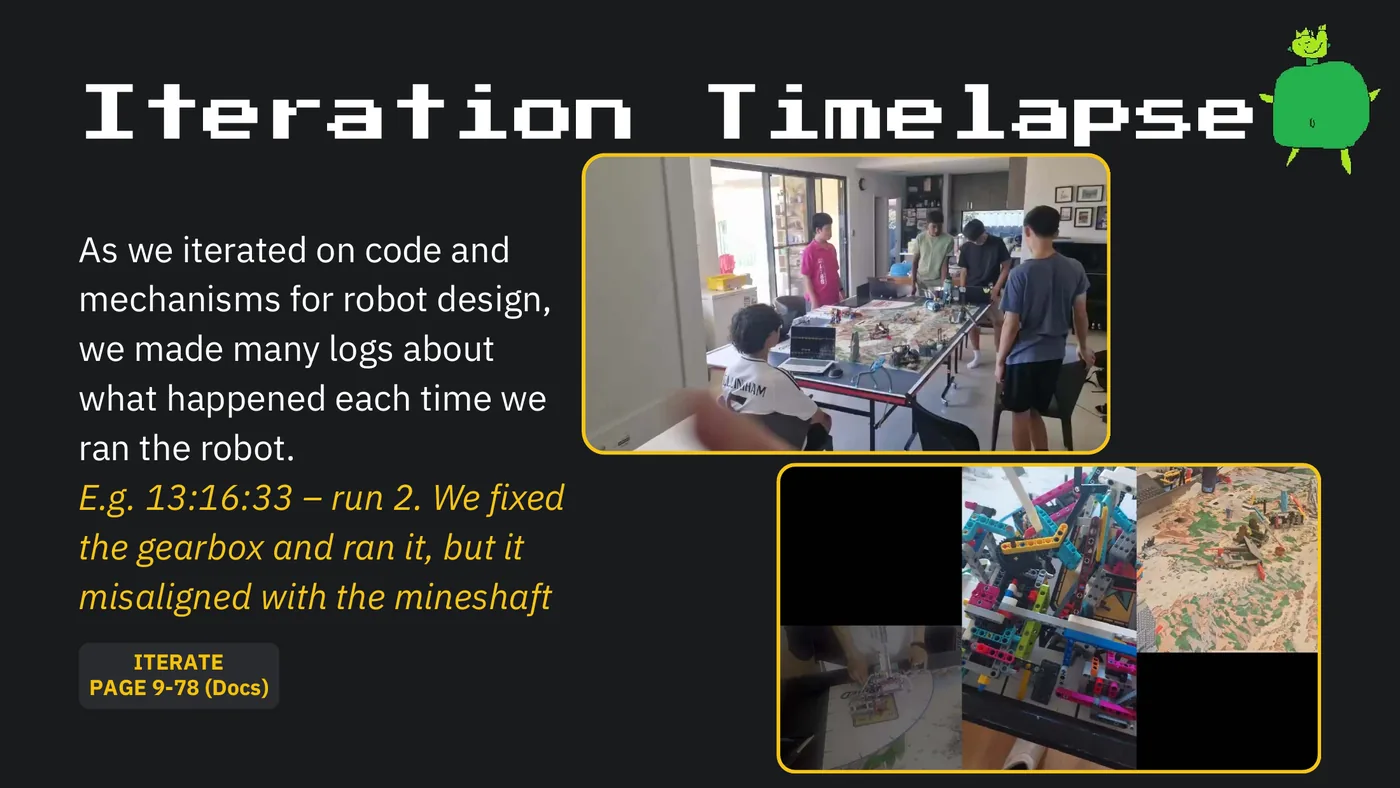 Slide 63: Iteration Timelapse As we iterated on code and mechanisms for robot design, we made many logs about what happe