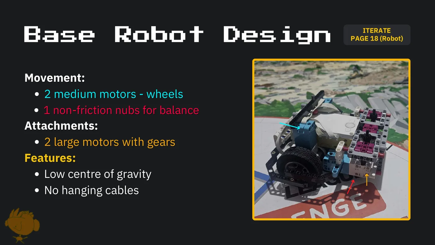 Slide 65: ITERATE Base Robot Design PAGE 18 (Robot) Movement: 2 medium motors - wheels 1 non-friction nubs for balance A