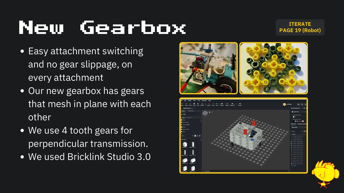 Slide 67: ITERATE New Gearbox PAGEITERATE 19 (Robot) Easy attachment switching and no gear slippage, on every attachment